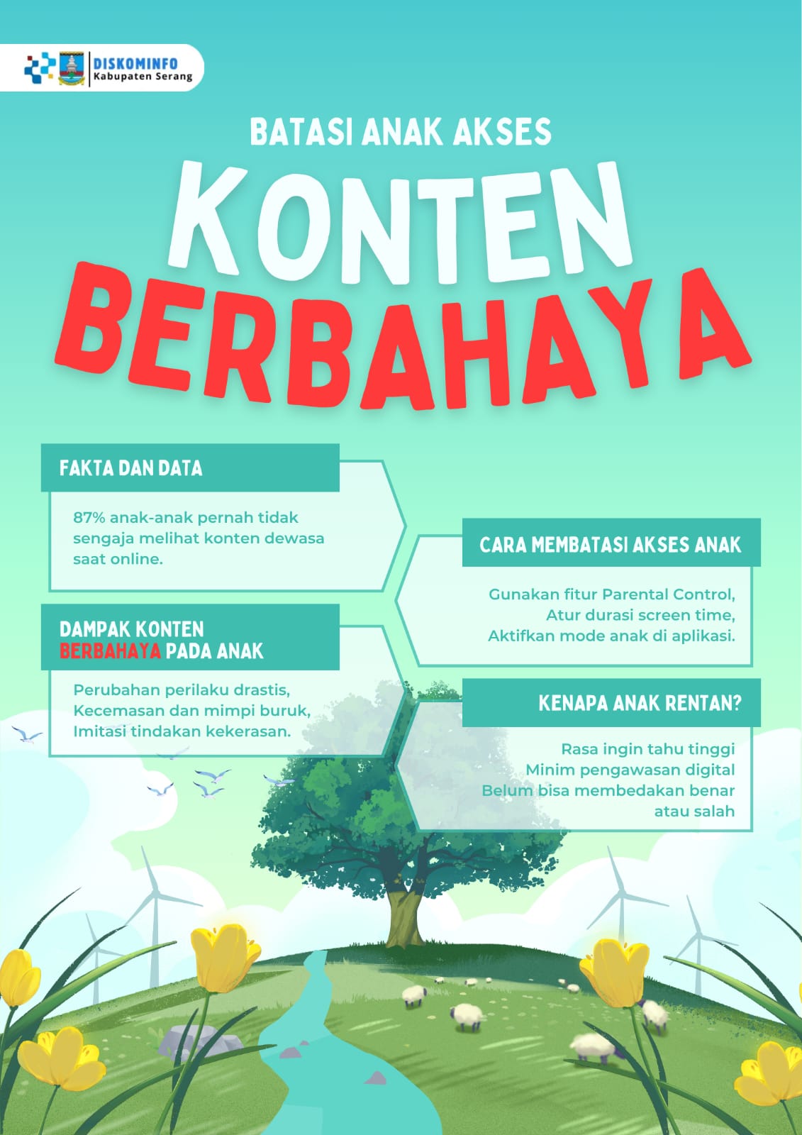 Batasi Anak Akses Konten Berbahaya